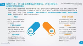 2019農業信息科技發展研究報告全文發布 改變農業生產方式的技術、場景、企業與商業模式